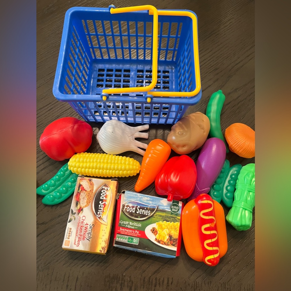 Shopping Basket